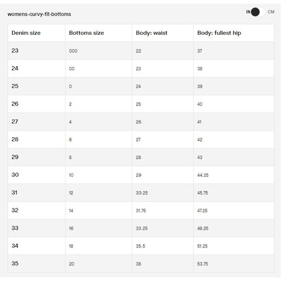 Everlane The Curvy Way High Jean in Black Coal - Picture 2 of 2